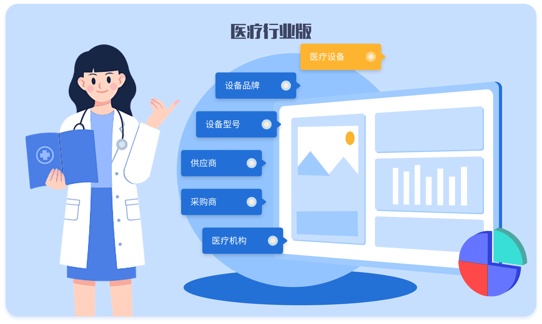 醫(yī)療行業(yè)版